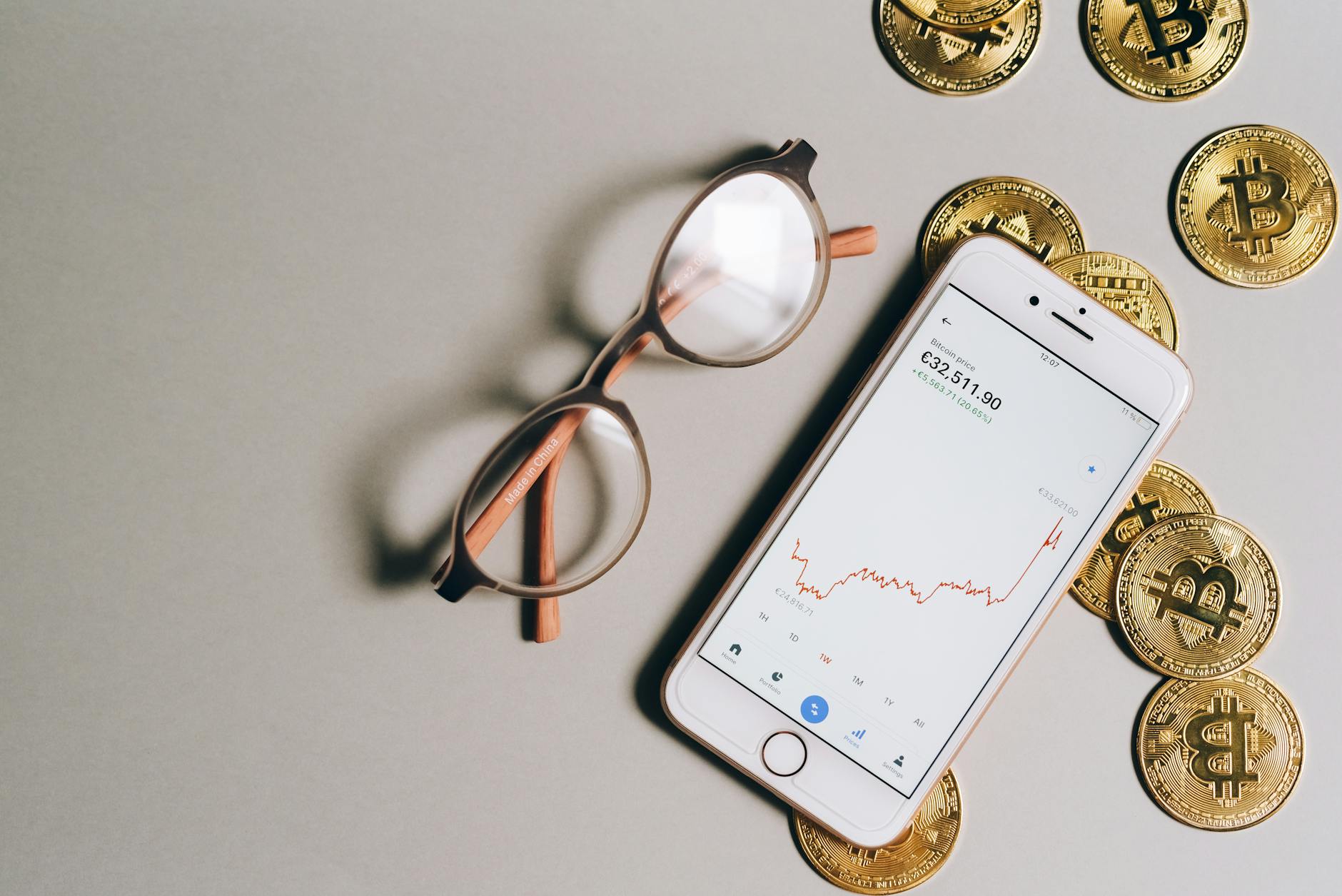 Mobil Uygulama Market Yönetimi