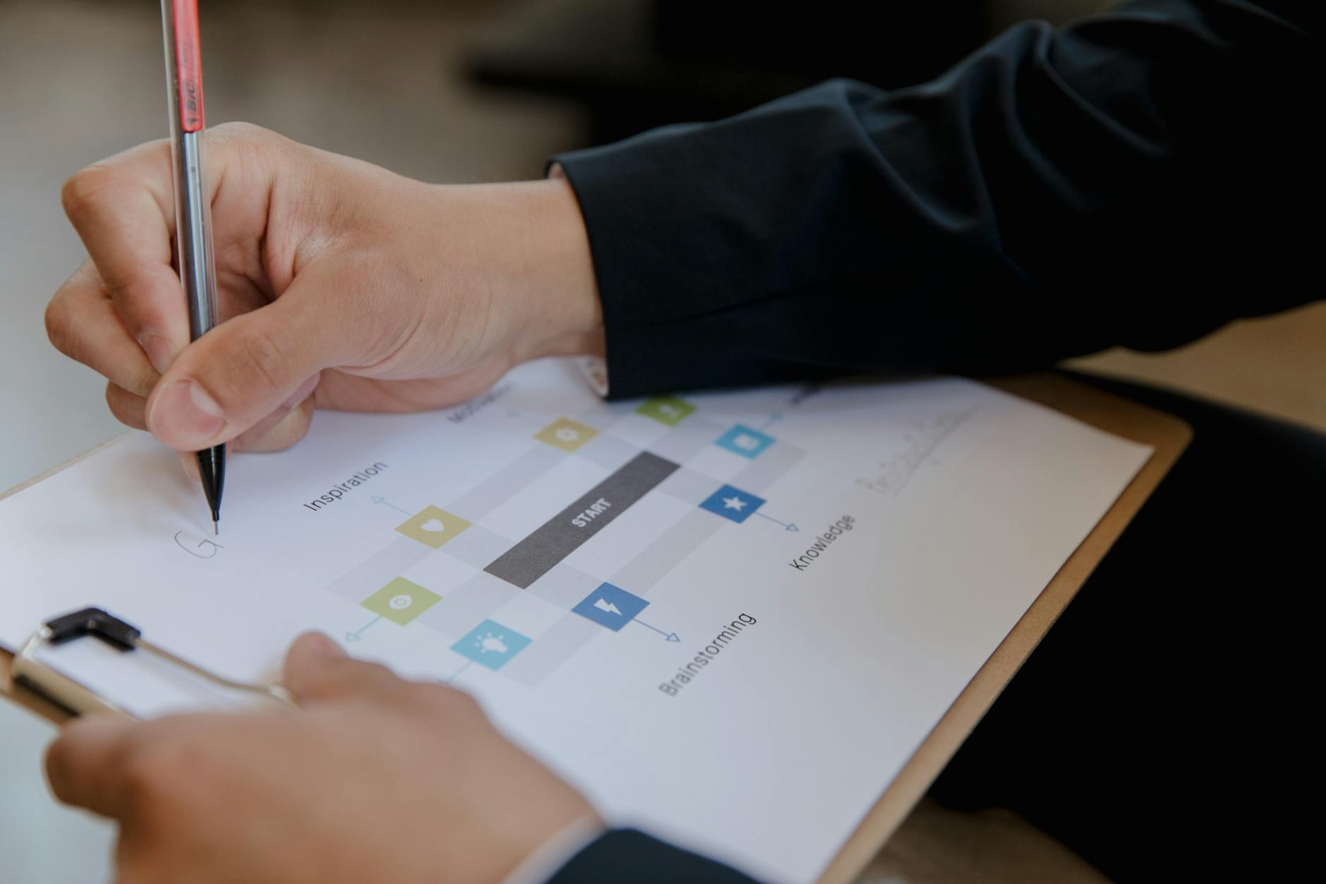 Erp Kurulum Ve Seçim Danışmanlığı